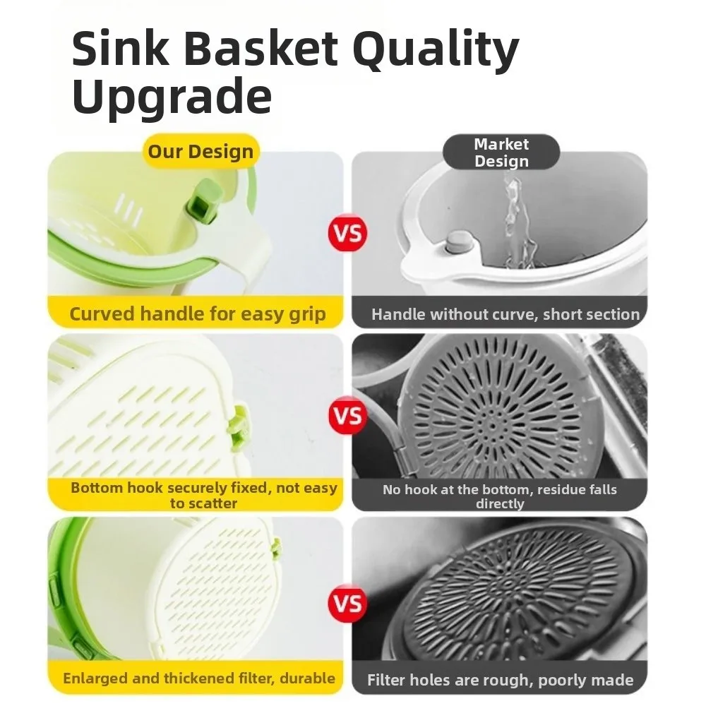 Panier de crépine suspendu pour évier créatif, séparateur de résidus alimentaires détachable sans poinçon, autonettoyant, vidange rapide