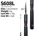 WD2D TI TIP S608L