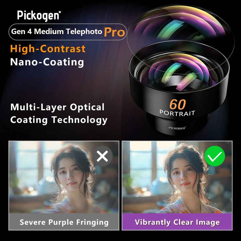 PICKOGEN HD 60mm Telephoto Lens 2X Magnification for IPhone13/14/15/16/17/Samsung/Xiaomi Phone Cage Case with 17mm Lens Adapter