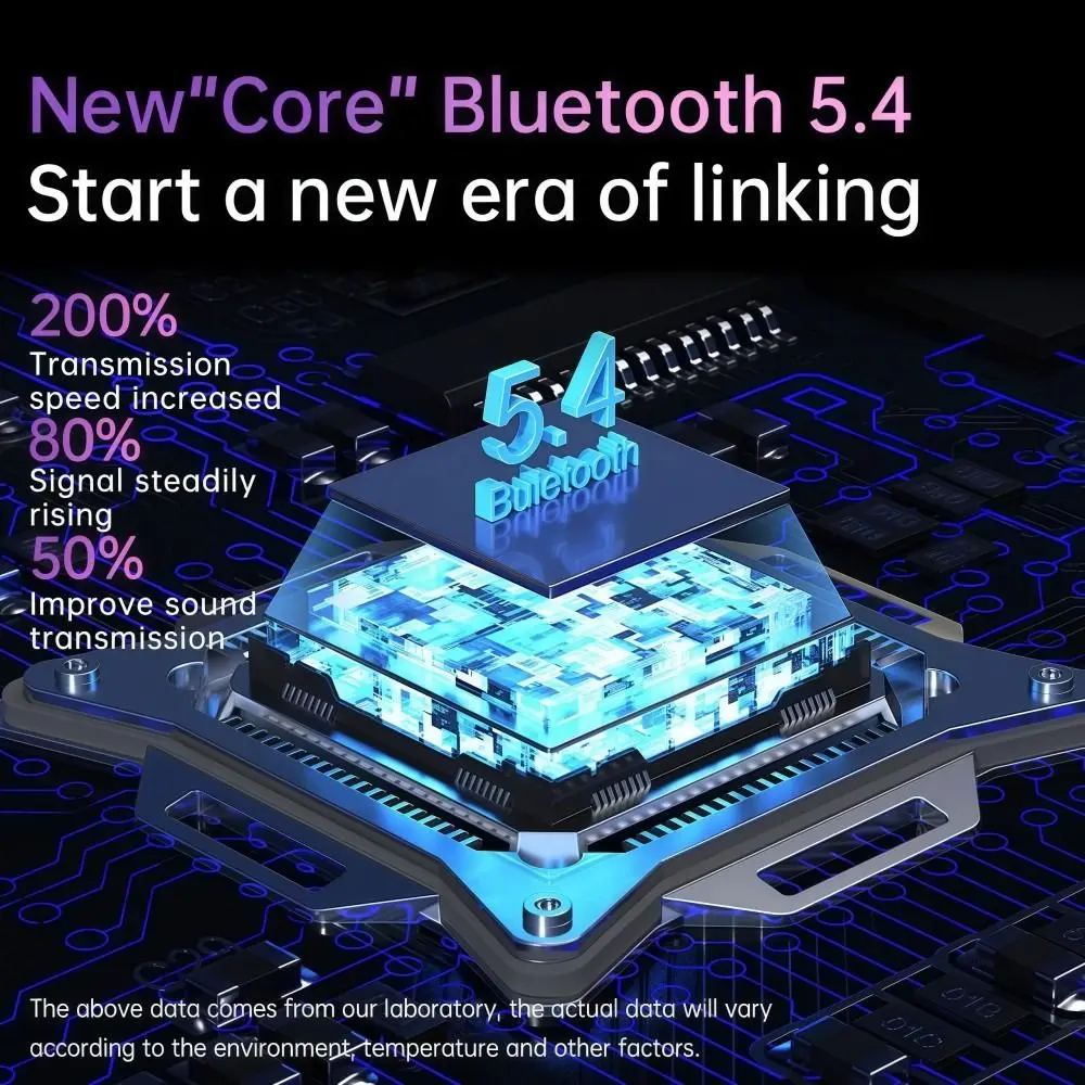 

New ANC Noise Reduction Touchscreen Headphones BT 5.4 Full Color Cordless Earphone Transparent HIFI Stereo Bluetooth Headset