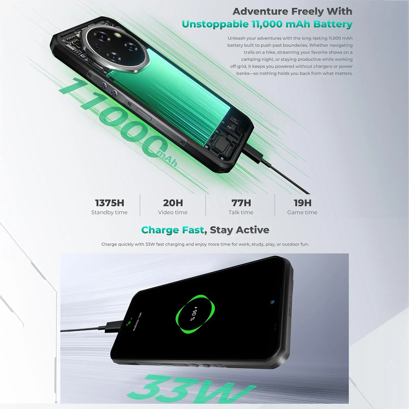 Oukitel WP62 5G Robustes Smartphone 108MP Kamera 11000mAh 33W 8GB+256GB 6,6 Zoll FHD+ IPS Display 120Hz Android 15 NFC