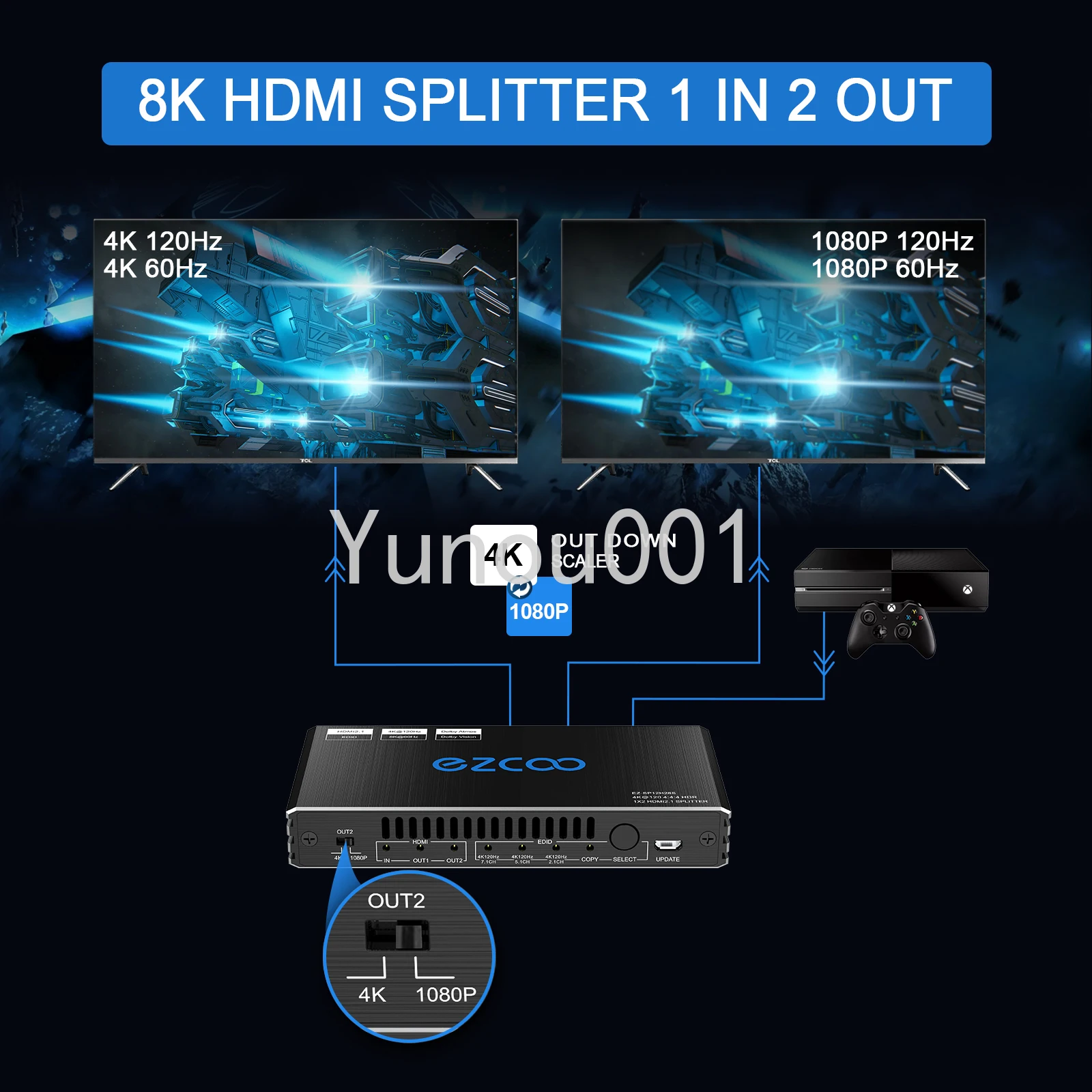 8K@60Hz 4K@120Hz HD-MI 2.1 Splitter 1x2 48Gbps-Supports Soundbar /Duplicate/Mirror/EDID/C-opy/Downscale/HDR/D-olby Vision Atmos