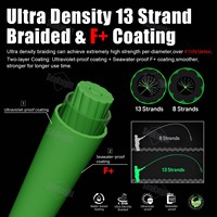 SeaKnight Brand 13 Strands Fishing Line Ultra-Smooth 150M PE Braided Line Seawater-proof F+ two-layer coating Fishing Lines