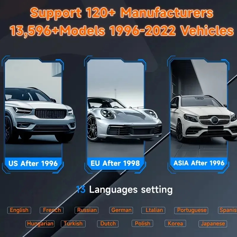 FX3000 Elite OBD2 Auto Scanner ABS AT Airbag Engine Light Check Code Reader Battery Registration ODB OBD 2 Car Diagnostic Tools