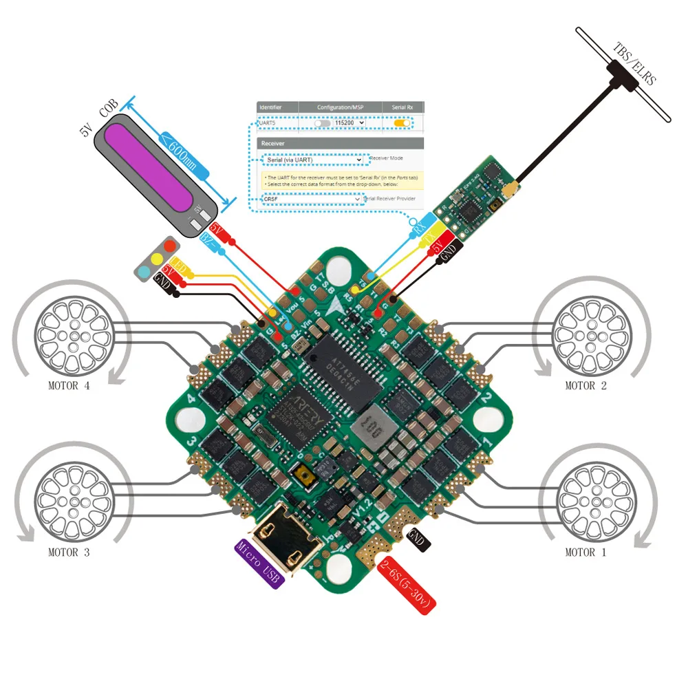 YSIDO AT32F435 mini AIO 32Bit AM32 35A 45A 55A ESC Board Flight Controller 25.5*25.5mm modello di montaggio per FPV Racing Drone