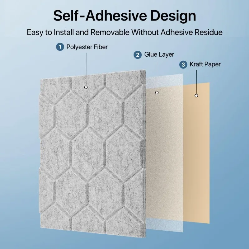 Polyester Acoustic Panels Honeycomb Self-adhesive Acoustic Felt Panels Background Wall Decoration Sound-absorbing Wall Boards