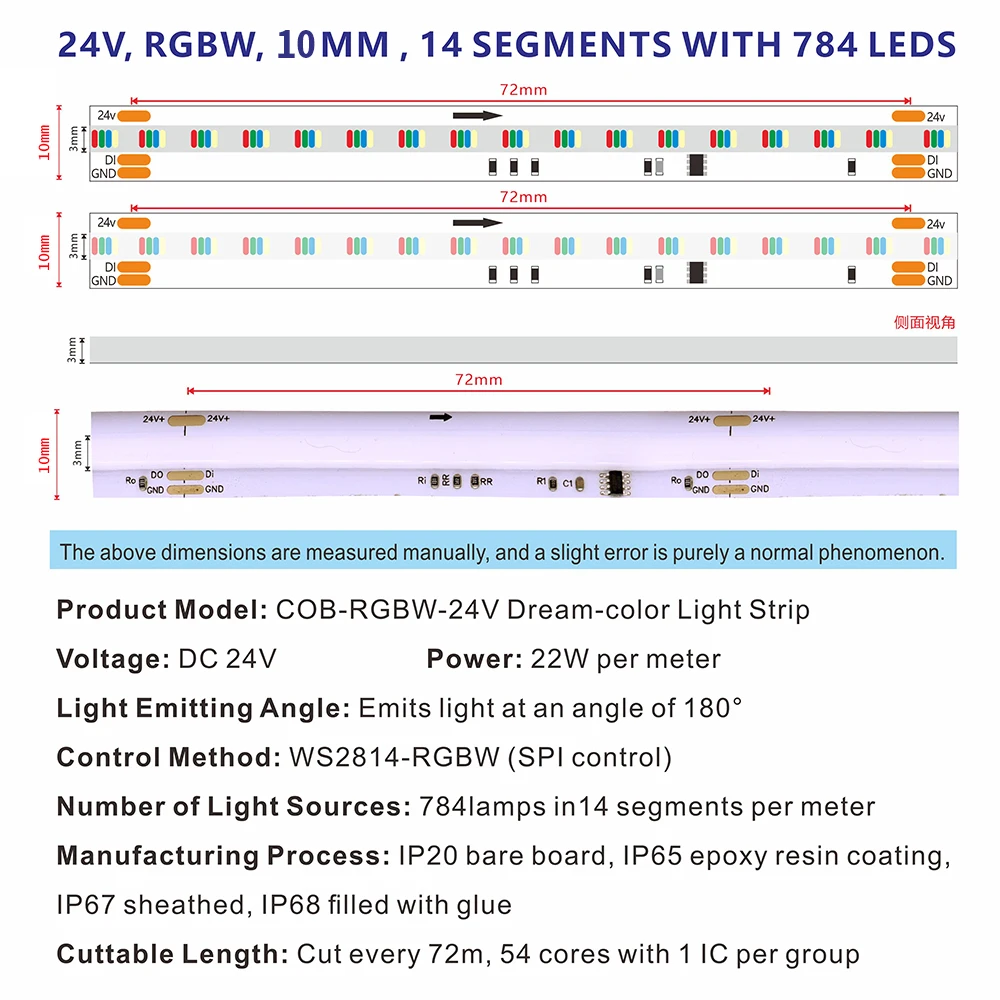 WS2814 FCOB RGBW IC784 LED Strip SPI  Addressable Dream Color 10mm DC24V SK6812 High Flexible COB Lights RA90 IP30