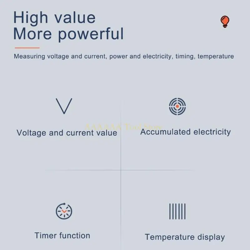 A2BE Voltmeter Amme…