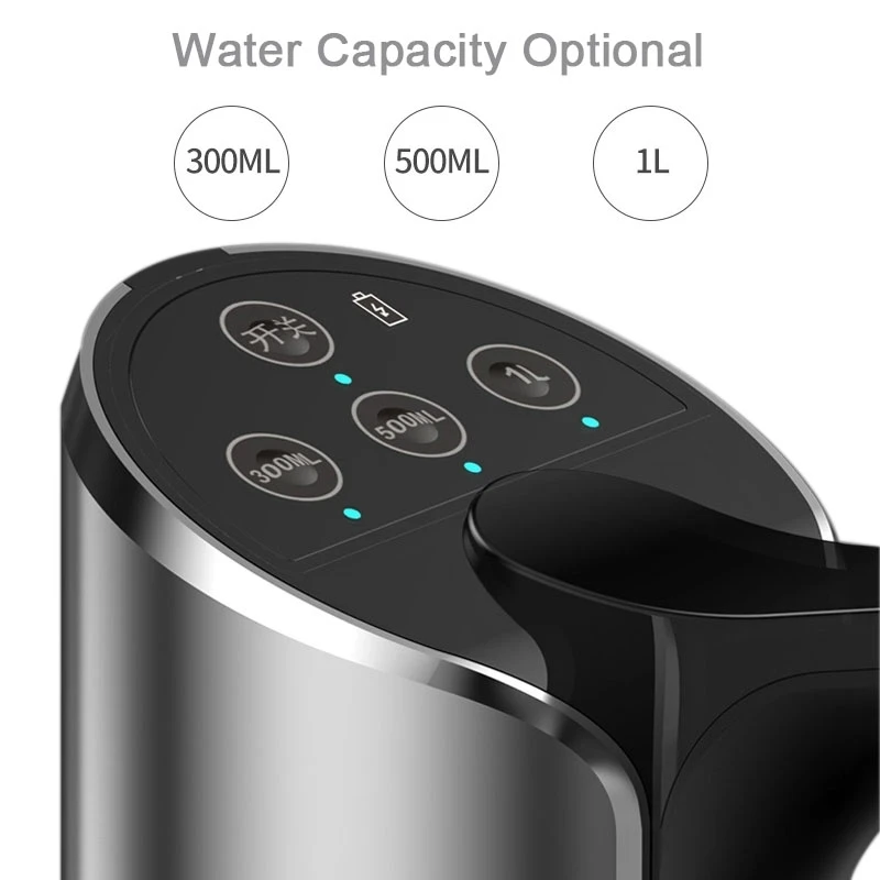 Xiaomi New Smart Automatic Wireless Water Dispenser Pump High Quality USB Rechargeable Gallon Water Pump Portable Drinking Bottl