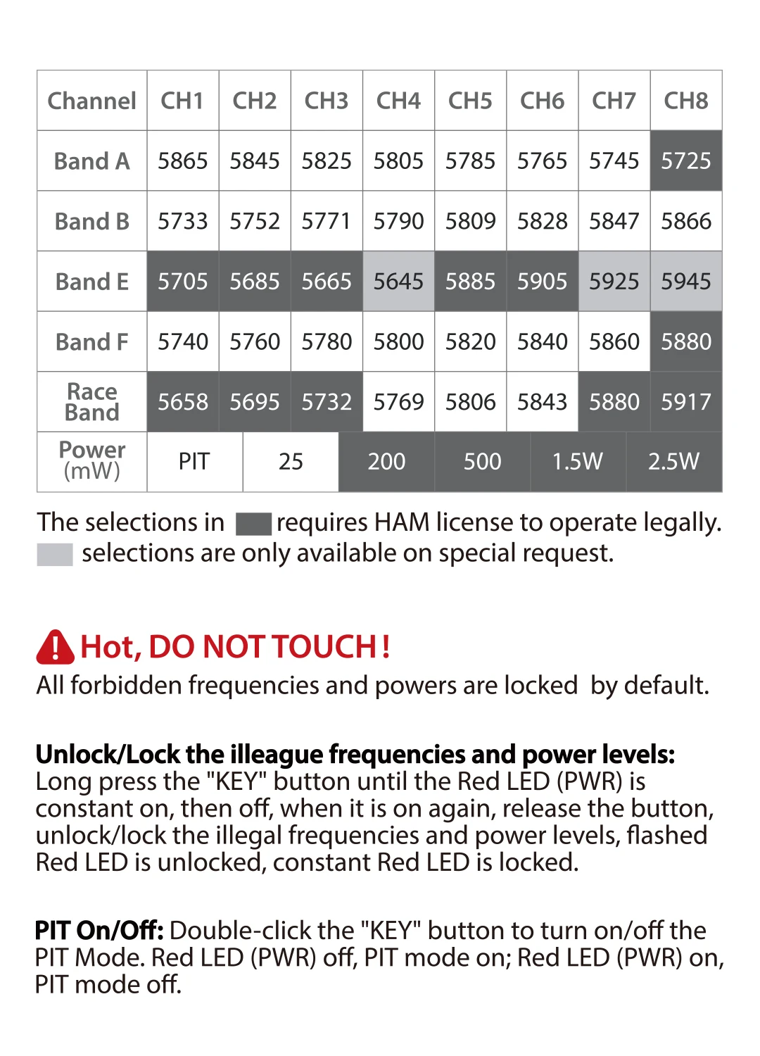 Foxeer Reaper Extreme 25W V2 72CH 58G VTX Transmisor de vídeo FPV Freestyle Racing VTX