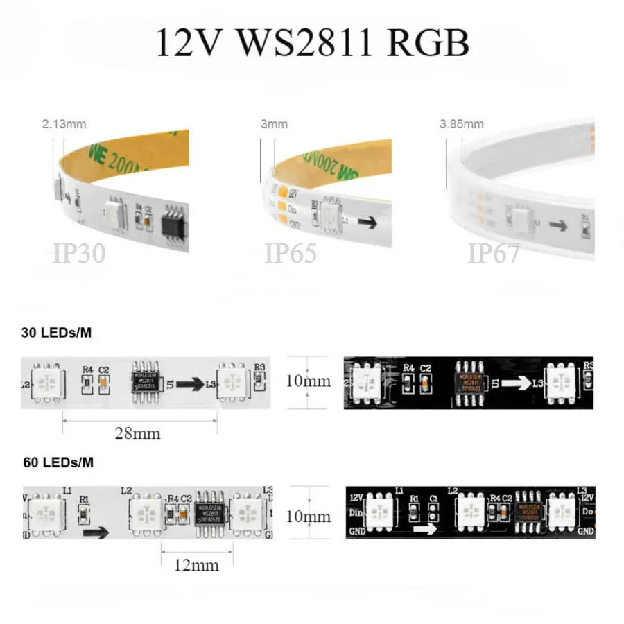 Imagem -03 - Impermeável Led Strip Light para Decoração da Casa Fita Endereçável Backlight Ribbon Ws2812b Ws2811 Rgb