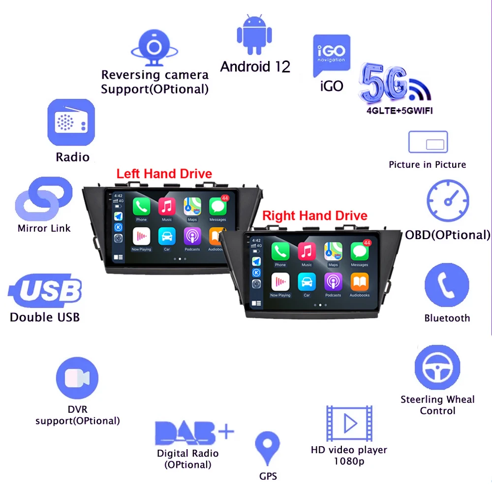 Android 14.0 For Toyota Prius V Plus Alpha 2012 2013 2014 2015 Car Radio Multimedia Stereo Wireless Carplay Auto HD No DV