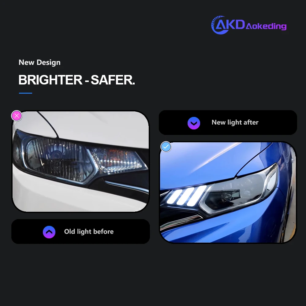 AKD Head Lamp for  Honda Jazz Fit LED Headlight 2014-2019 Headlights FIT DRL Turn Signal High Beam Angel Eye Projector Lens