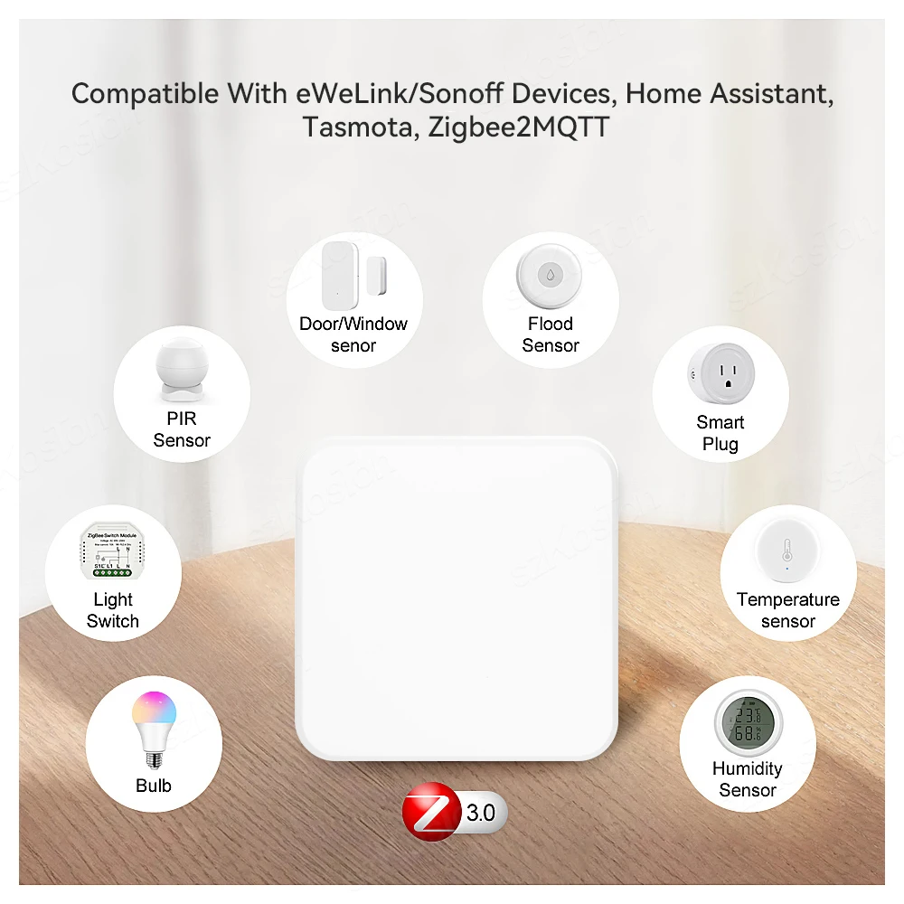 ZigBee 3.0 Smart Gateway Hub eWeLink APP Smart Home Automation Ethernet Bridge Works with Tasmota Zigbee2MQTT Home Assistant