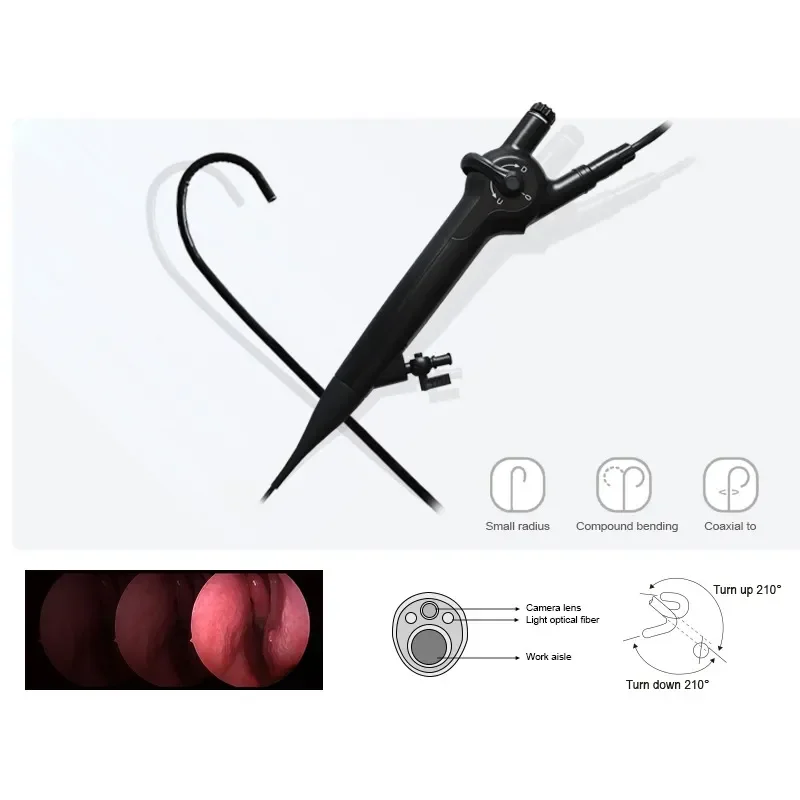 USB Interface Medical Electronic Bronchoscope Reusable Disposable Design for Respiratory Tract