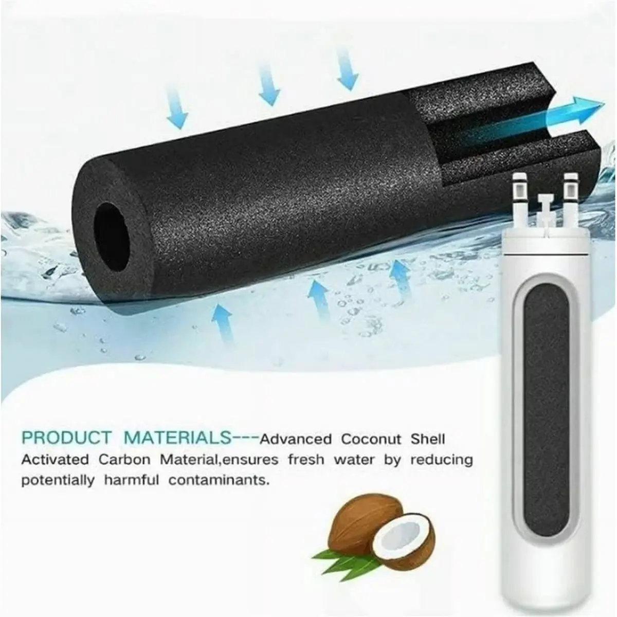 RECOMMENDATION  Refrigerator Carbon Filter Water and Ice Purifier Replacement Replace ULTRAWF PureSource Ultra 46-9999