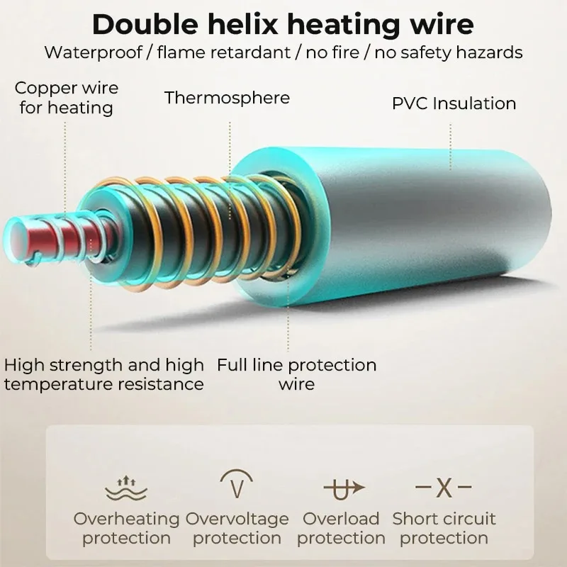 220 فولت بطانية كهربائية بطانية حرارية كهربائية التدفئة حصيرة سرير مزدوج سرير مفرد بطانية تدفئة حرارية لوحة التدفئة الكهربائية حصيرة