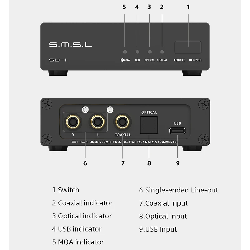 SMSL SU1 MQA Audio DAC Hi-Res HIFI Mini Desktop Decoder MQA-CD AK4493S XMOS PCM768 DSD512 USB IN Android iOS WIN7 8 10 11 SU-1