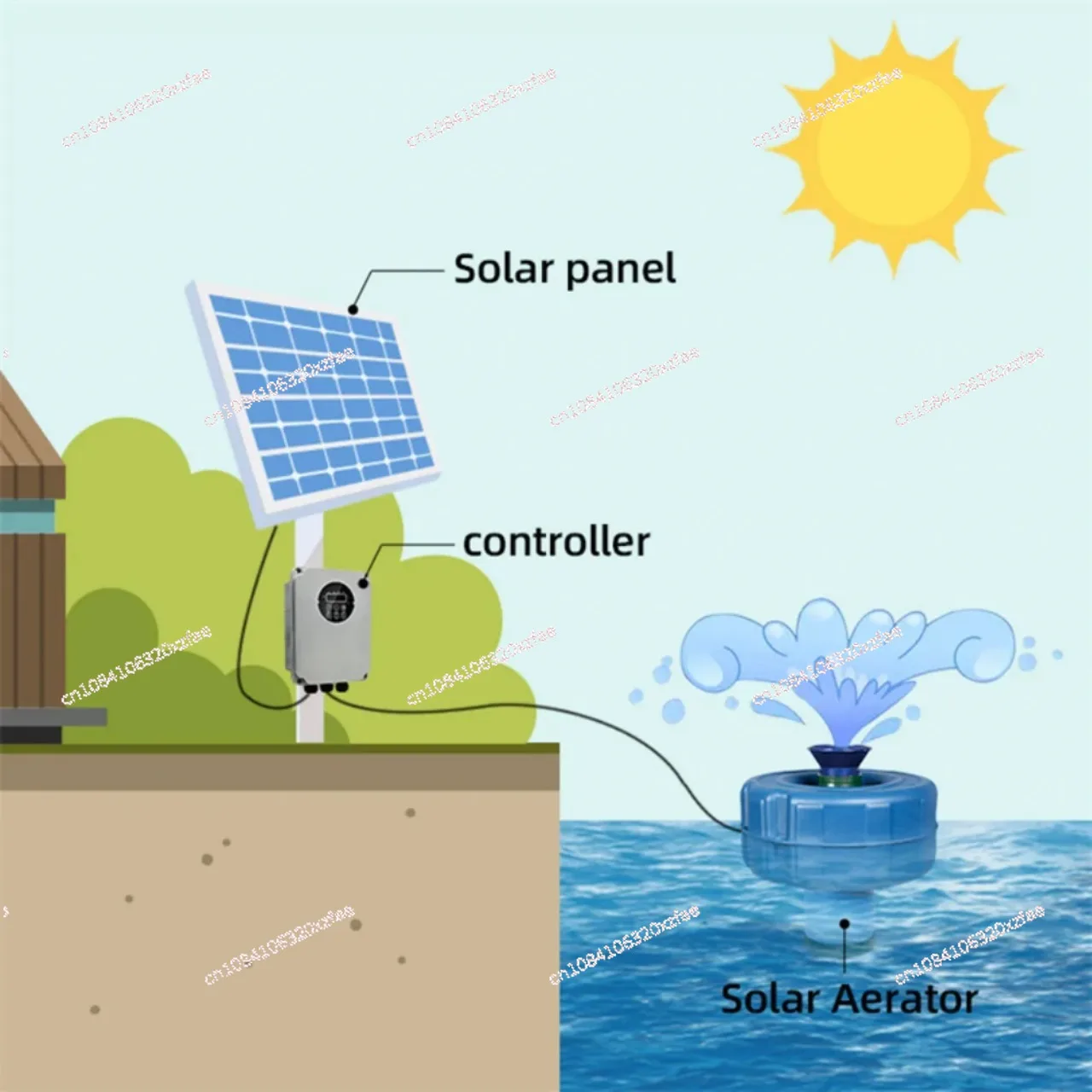 Fish Pond Aerator Floating All Solar Aeration 1100W Big Flow Solar