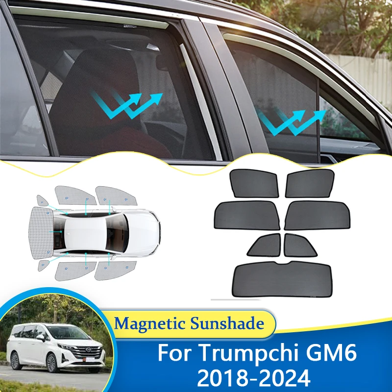 

For Trumpchi GM6 2018 2019 2020 2021 2022 2023 2024 Magnetic Sunshade Light block Curtain Privacy Sunshad Accessories Auto Parts