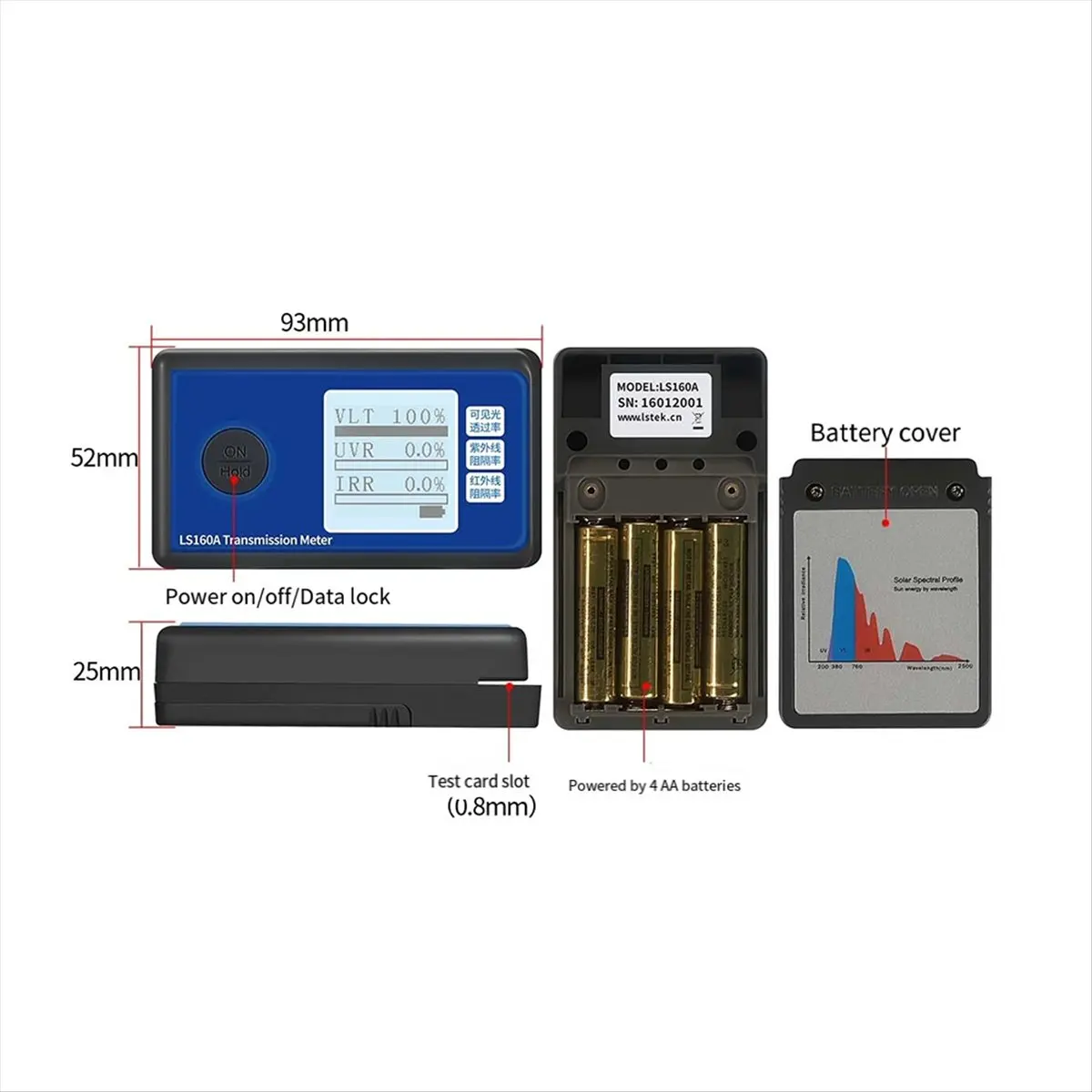 ^&*Summer sale- Solar Film Transmission Meter Test Window Tints with UV IR Rejection Visible Light Transmittance Uv Meter LS160A