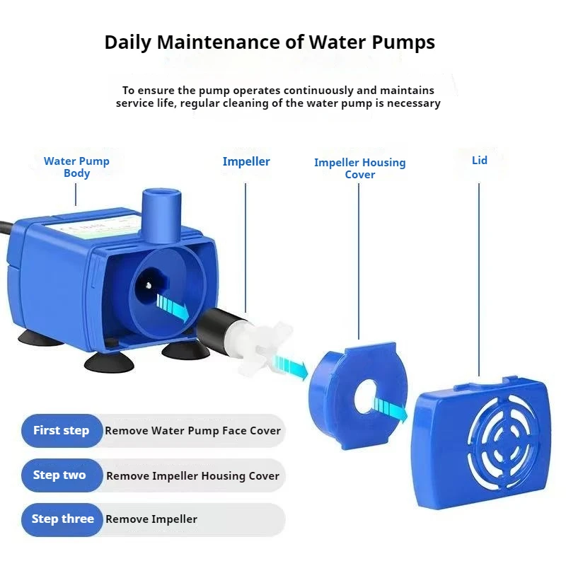 For Aquarium Fish Tank DC5V 1.5W Ultra-Quiet Submersible Water Pump IP68 Waterproof 50cm Lift 160L/H Flow 4 Strong Suction Cups