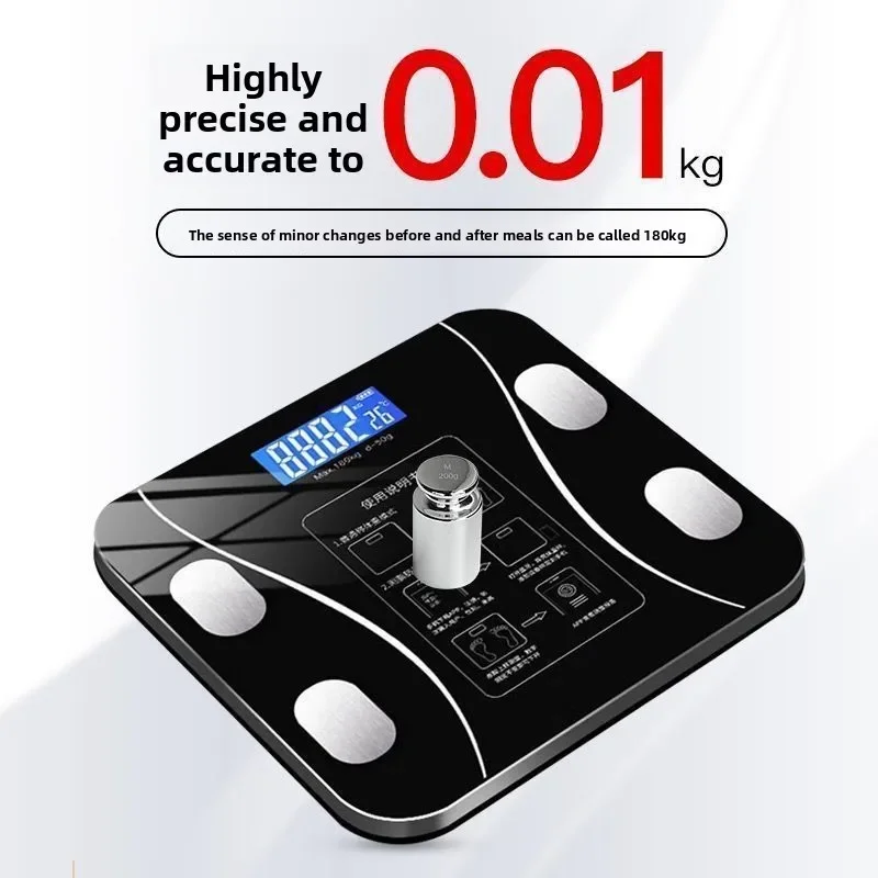 Thumbnail 3 - #25 Most Reviewed Body Weight Scales
