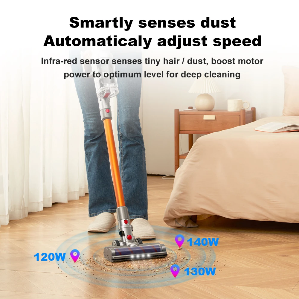 Cordless Handheld Stick Vacuum Cleaner Liectroux i10, Smart Dust Sensing,27KPa, 250W BLDC,Suit for Carpet, Floor, Car & Pet Hair