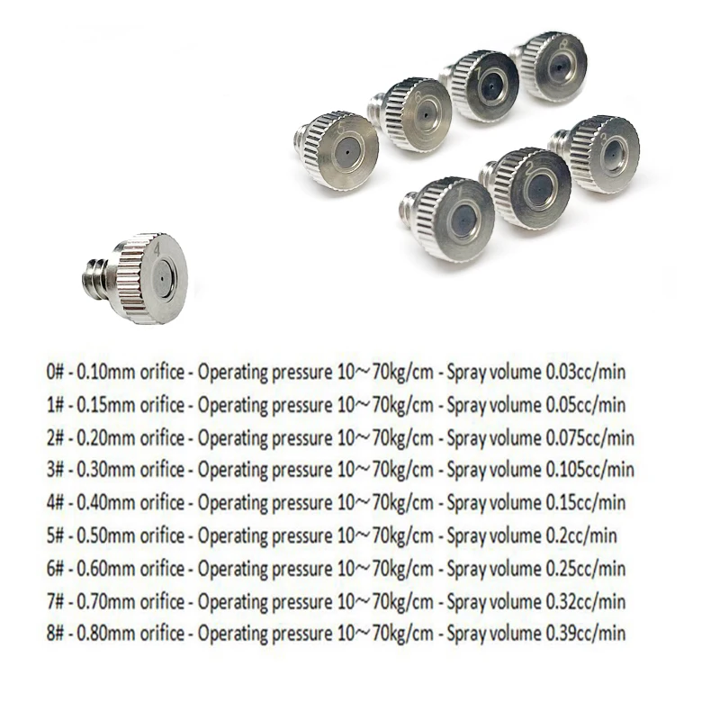 Atomisasi Nozzle Semprotan Kabut Baja Tahan Karat Muti-pack 0.1-0.8 MM Lubang 10/24 Benang UNC untuk Taman Humidifikasi Pendingin Luar Ruangan