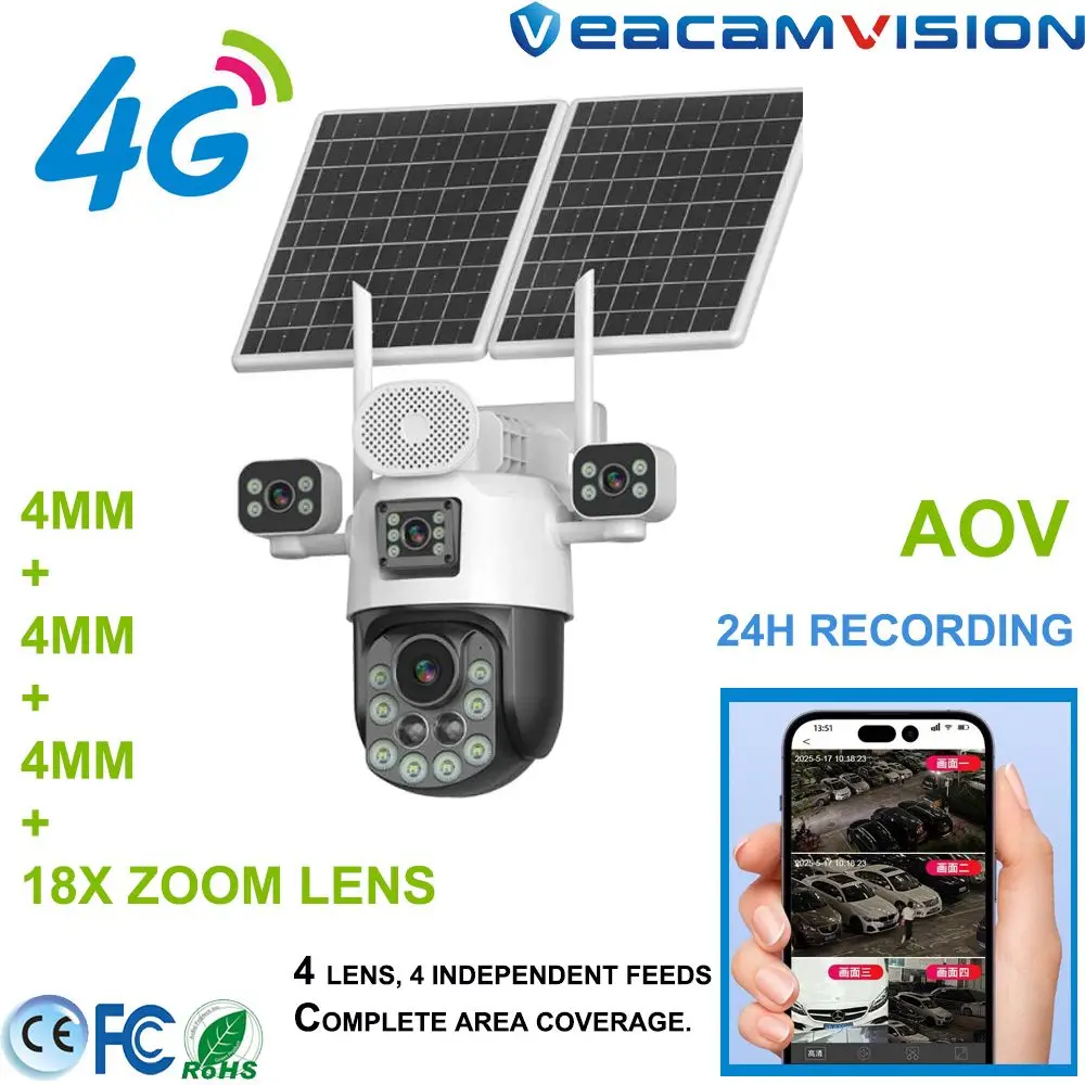 Aov 4MP Dual-Lens P…