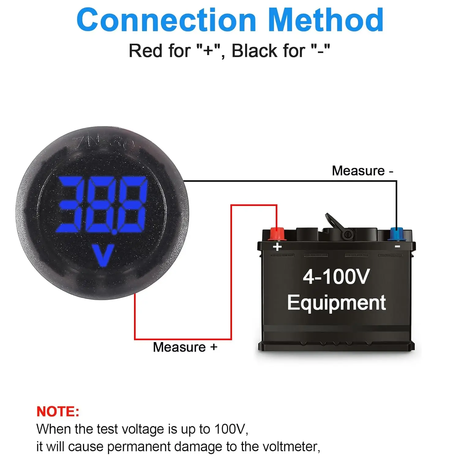 2pcs DC 4-100V Car Voltage Gauge LED Digital Display 12V 24V Waterproof Voltmeter Round Panel Voltage Meter Volt Detector Tester