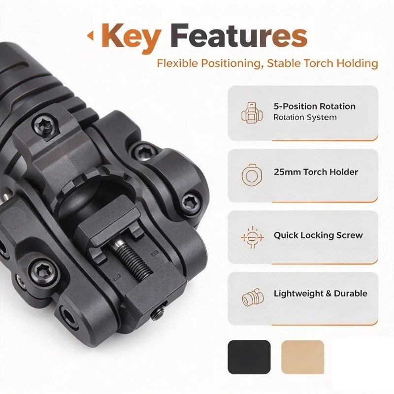 2026 New 5-Position Adjustable Flashlight Clip Black Sand Color Options Fit 25mm Torch Light Holder Mount Outdoor Gear