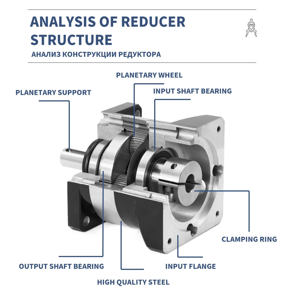 Nema 23 Stepper Motor Reducer Planetary Gearbox 57mm Step-down Gearbox 6.35/8mm Input 14mm Shaft for Packaging/ Textile Machine