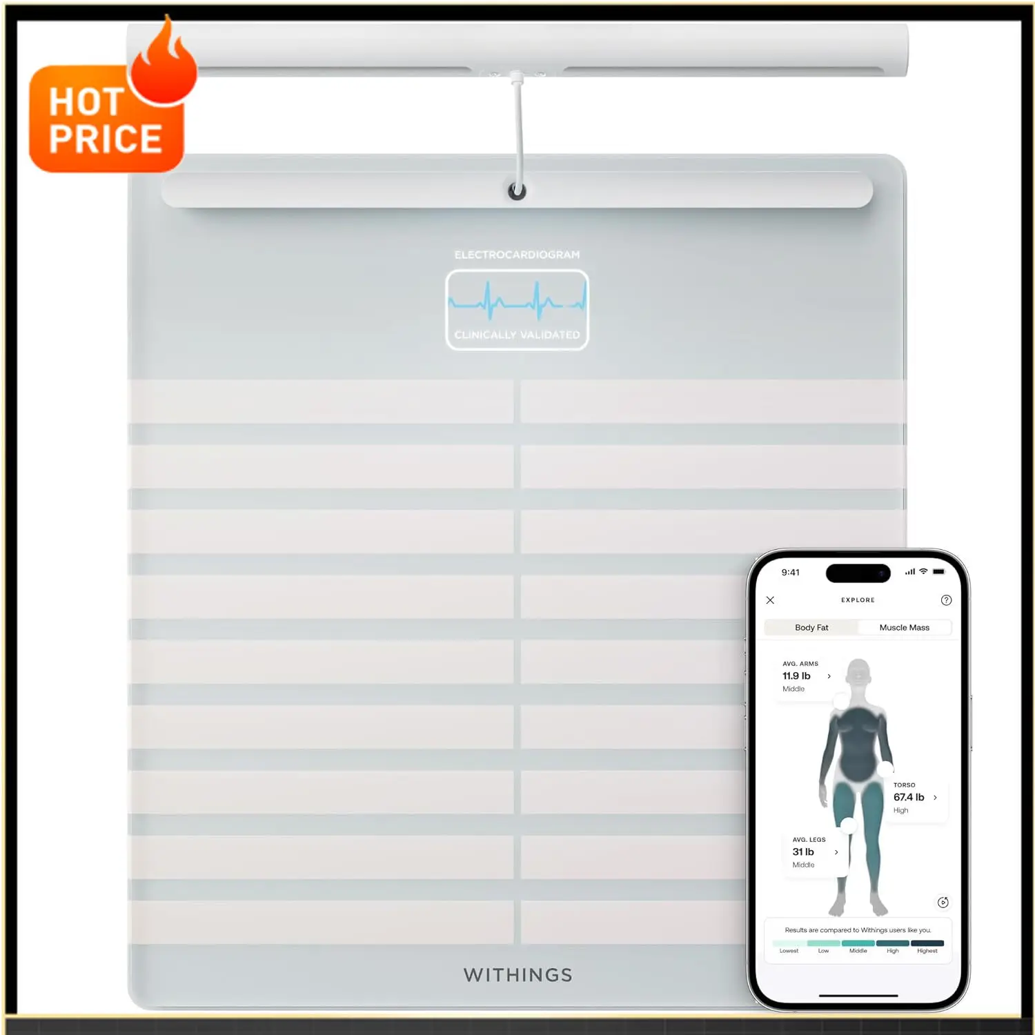

Бестселлер: Умные весы для сканирования тела с анализом сегментированной составляющей тела, измерением веса и оценкой состояния сосудов, включая оценку висцерального возраста.
