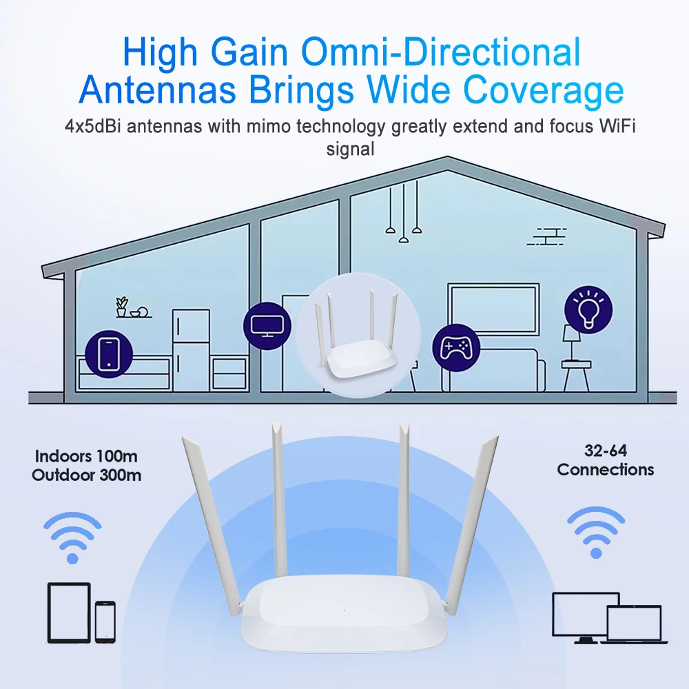 AC1200 Wi-Fi Router Gigabit Ethernet Router Dual Band 2.4GHz 5GHz Wireless Network WiFi Repeater With 4x5dBi Antennas Home