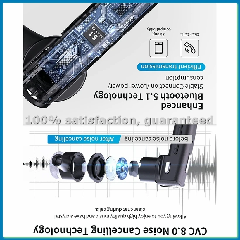Wireless Bluetooth Headset Hands Free Single Ear Headphone Noise Cancelling Microphone for Office/Driving A-ABVM