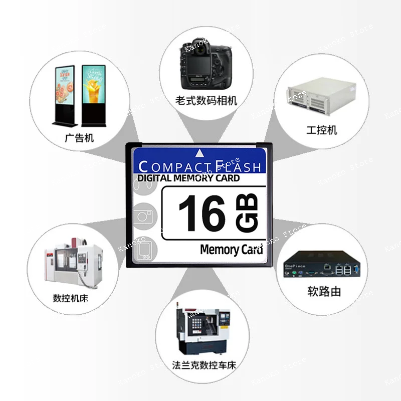 

Карта памяти для односторонней камеры CF, 64 г, высокоскоростная карта памяти, флэш-карта SD128g