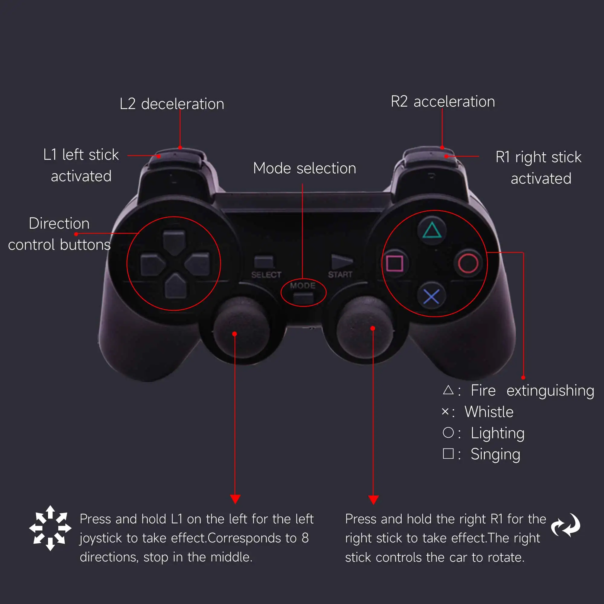 2.4G PS2 Wireless Remote Controler Gamepad 3 in 1 Joystick Smart Car and Robot Special Handle With Receiver Adapter and Battery