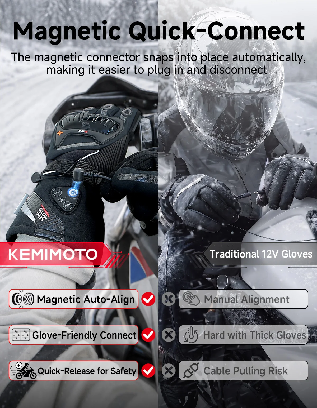 KEMIMOTO Motorrad-Heizhandschuhe Winter Moto-Heizhandschuhe Warme Wasserdichte Wiederaufladbare Heizhandschuhe für Schneemobile – Detail 37