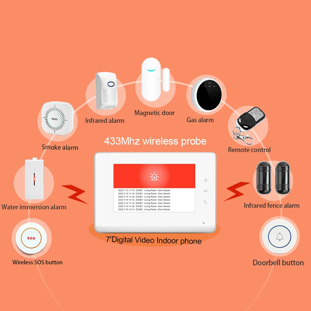 Lanbon 7 بوصة فيديو هاتف شاشة تعمل باللمس واي فاي نظام ذكي فيديو إنترفون للشقق ونظام المنزل الذكي