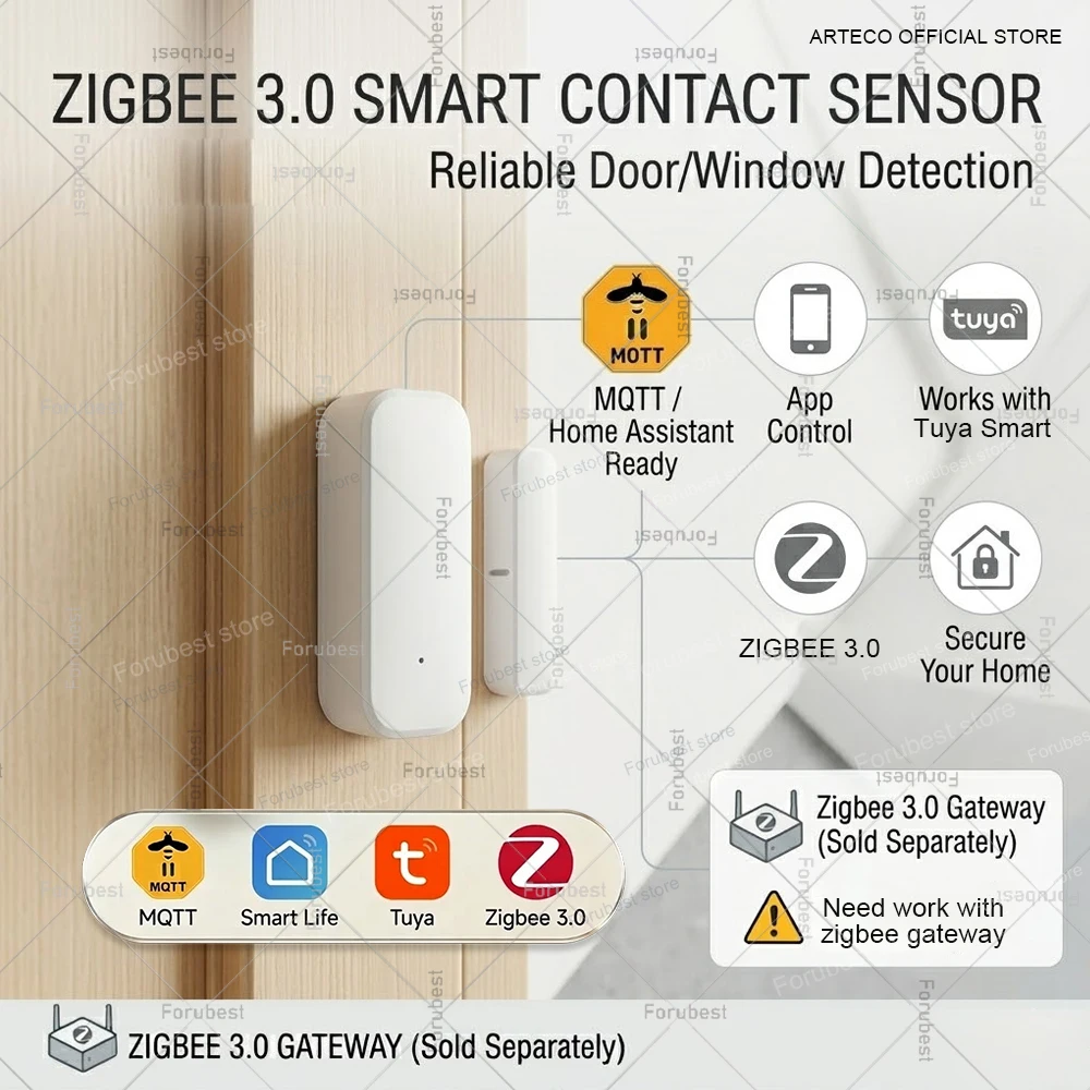 �y�Z�[�����zZigbee �h�A���Z���T�[�X�}�[�g�z�[���Z�L�����e�B�A���[������h�~�J���o��h�A�Z���T�[�����[�g���j�^�[ Tuya Z2MQTT �p