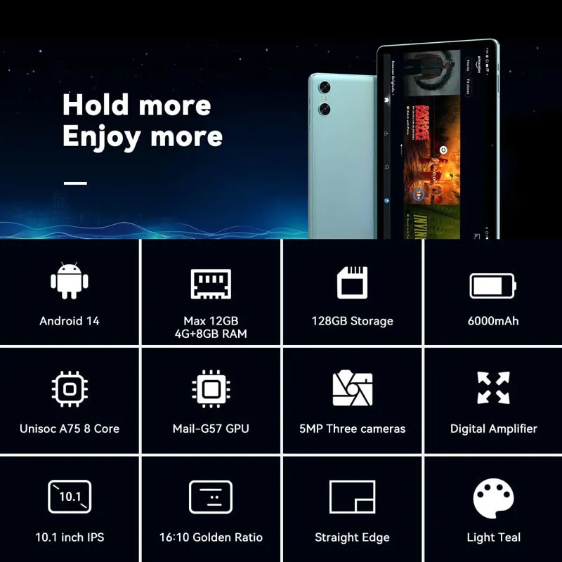 SVITOO Tablet 10.1" Screen 12GB 128GB Unisoc A75 8-Core 6000mah Battery Android 14 1280x800 IPS HD Touch Screen Global Version