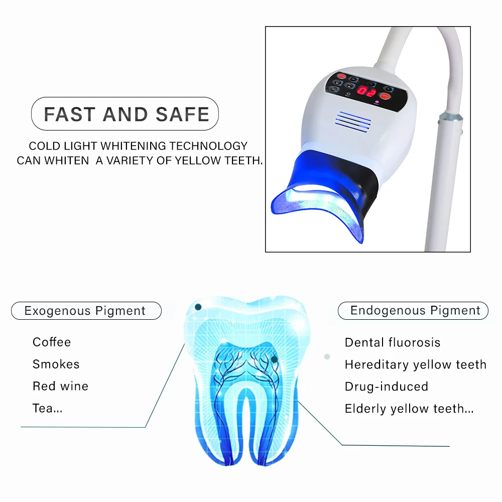 Dental Cold Light 3 Color LED High Power Brightness Tooth Whitening Machine Bleaching Accelerator Unit Light Dental Tools