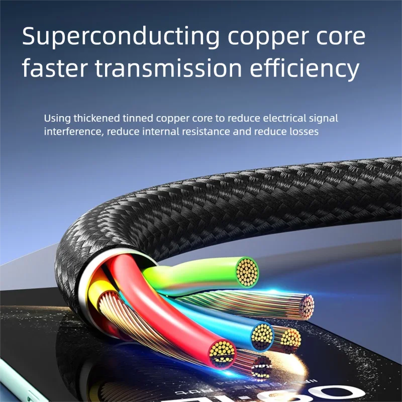 

Mobile Phone USB-C to USBC Fast Charge Data Transfer Cable for iPhone 17 16 15 Samsung Huawei Xiaomi E-Marker Chip 480Mbps 240W