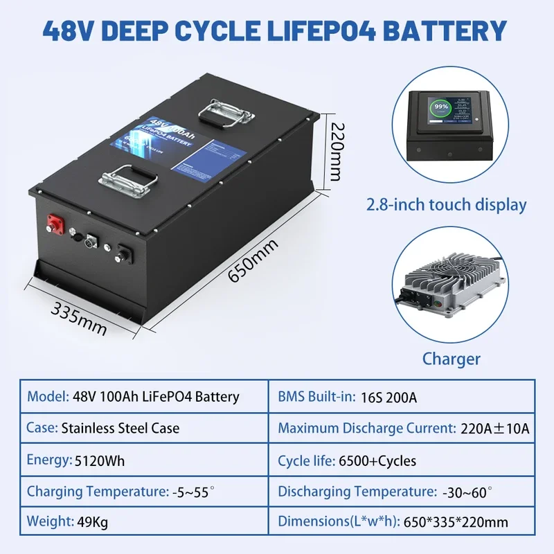 48V 100Ah LiFePO4 Golf Cart Battery Built-in Smart 200A BMS 6000+ Cycles Rechargeable Battery with Touch Monitor  for Golf Carts