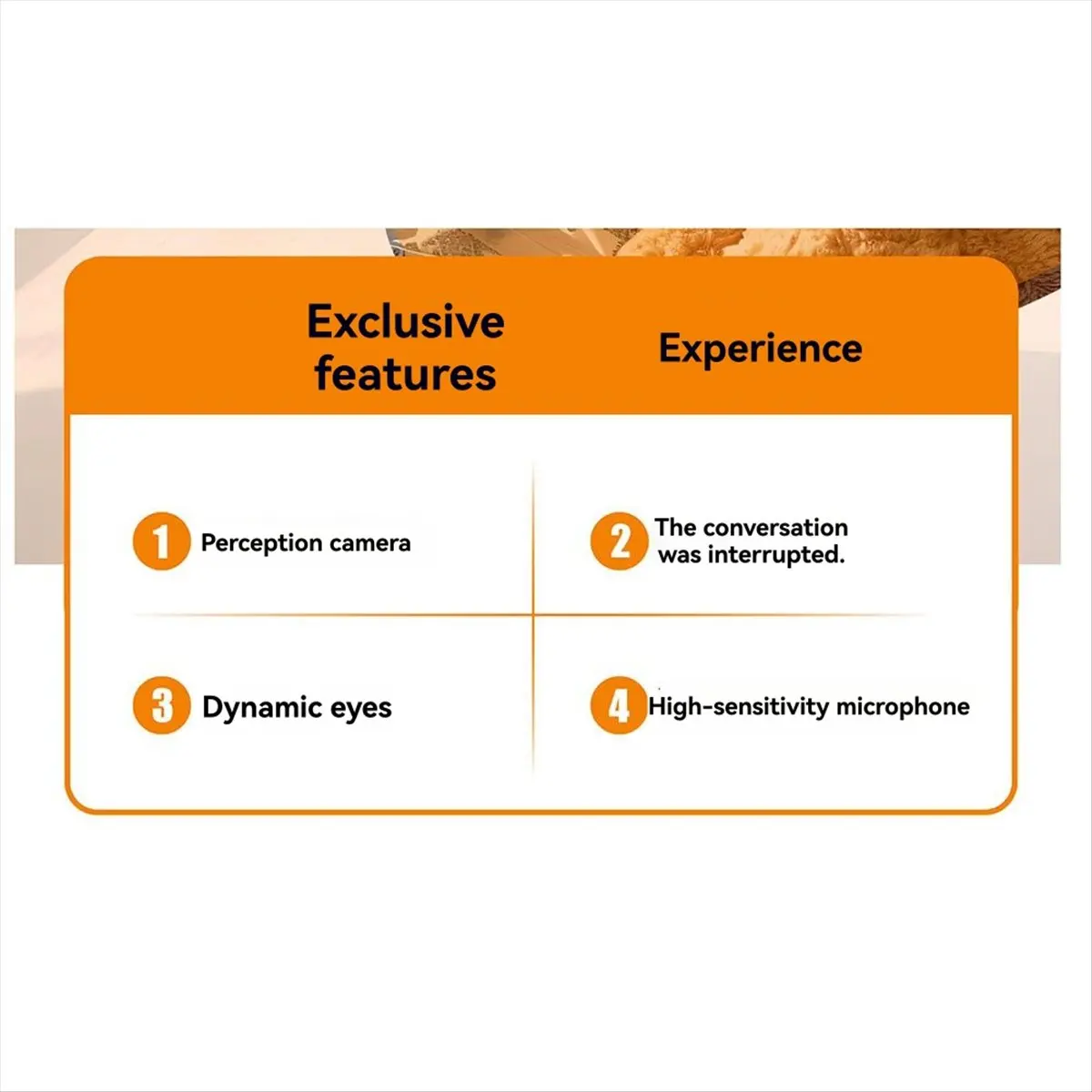 

Okay Ai Movement Box WiFi AI Box Voice Recognition+AI Conversation Technology 1.28 Inch Dual-Screen+Camera for DIY AI Doll