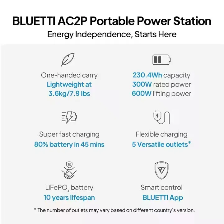 Suitable for Bluetti AC2P 300W solar generator 230Wh integrated 12v lithium-ion battery MPPT solar wireless charging flashlight