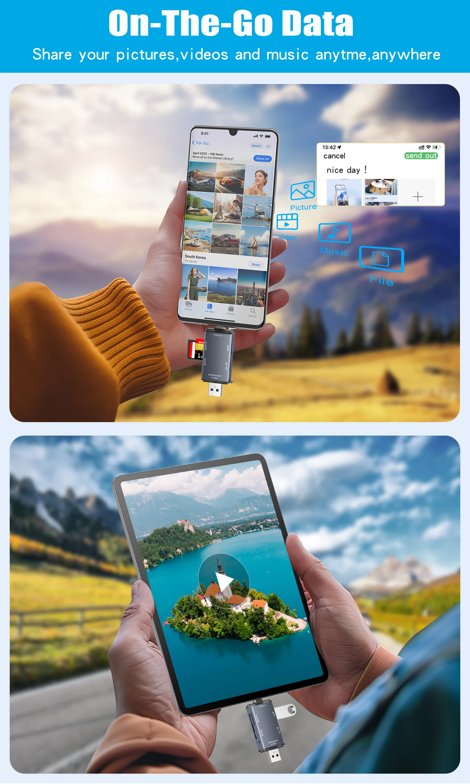 PCONEQE Card Reader USB C+A Joint Suitable For SD3.0/TF3.0/USB-A+C Ports Adapter for Laptop Computer Smart Memory Cardreader