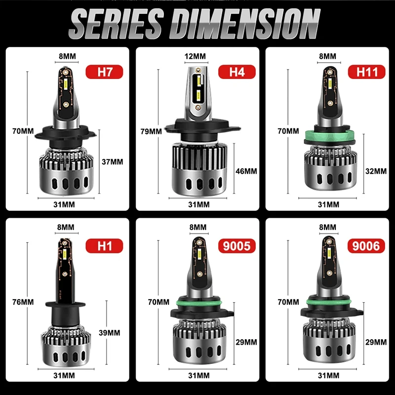Clearance_2x/1pair Car LED H1 H4 H7 LED Headlights Bulbs Canbus H8 H11 9005 Hb3 9006 Hb4 6000k LED Auto Driving Fog Lamp Headlam image 6