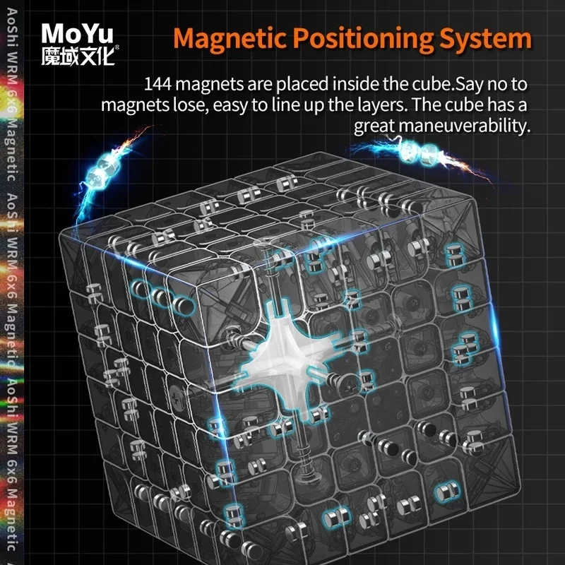 Moyu Aoshi WRM-Cube de Vitesse Magique Magnétique, Jouet de Puzzle Professionnel Sans Autocollant, 6x6x6